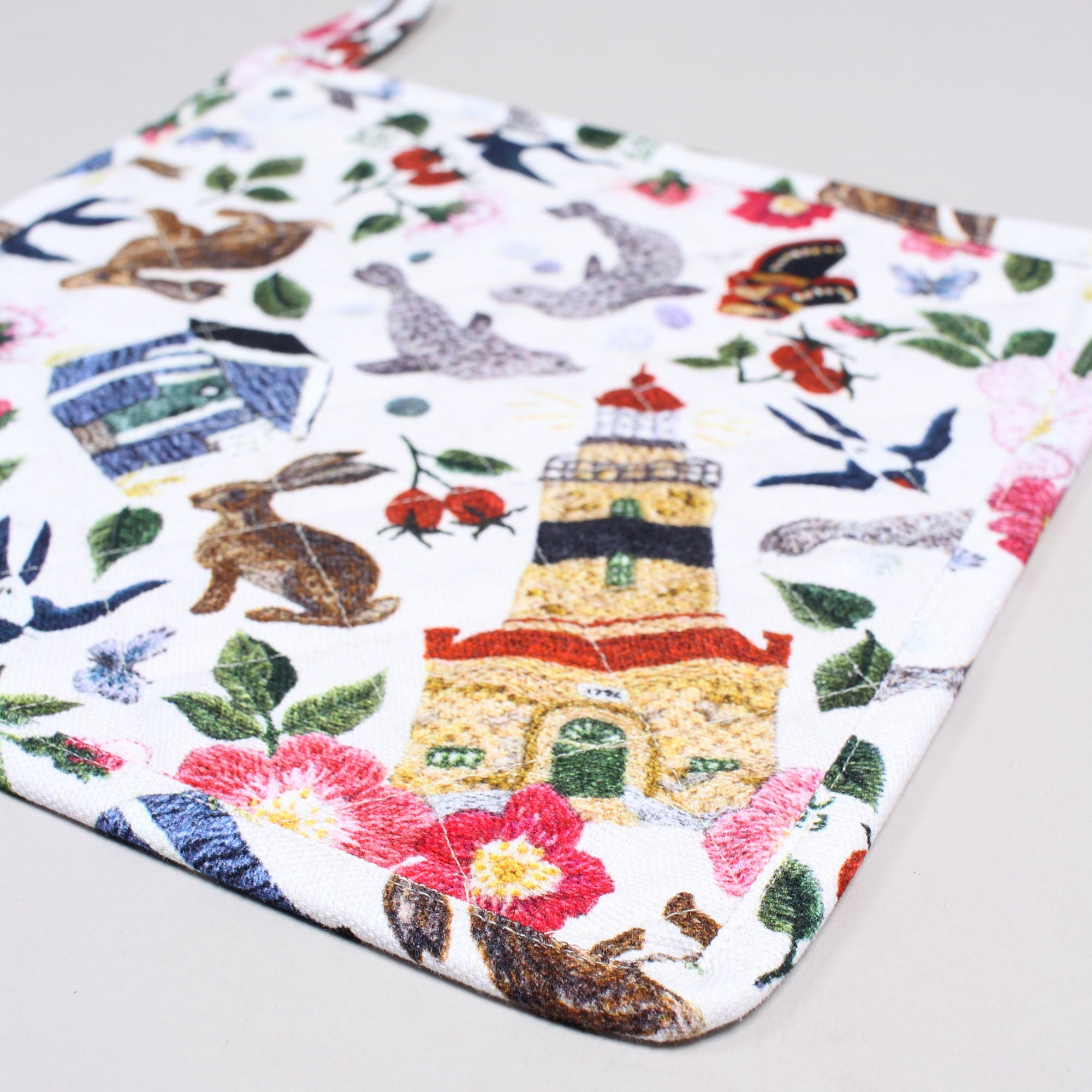 Pot Holder Detail
